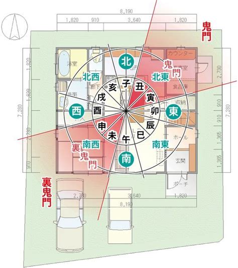 風水 建築|風水設計でたてる家のおすすめ間取りや玄関位置のご紹介｜「も 